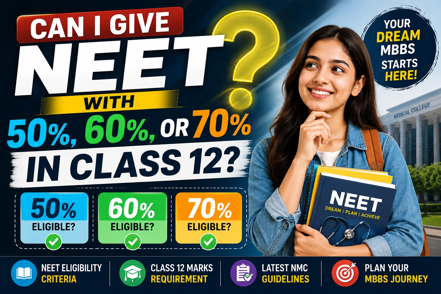 Can I Give NEET with below average score